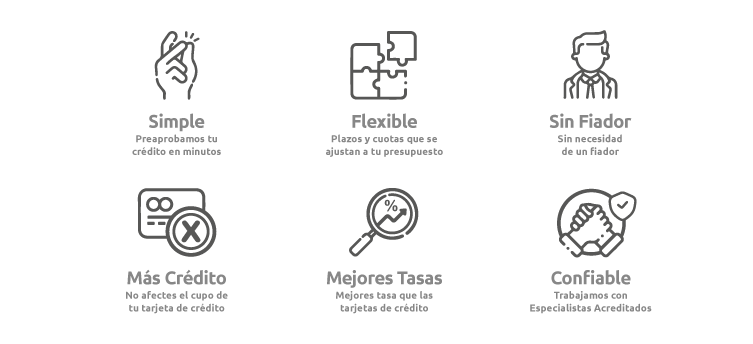 Financiación hasta 36 meses con cuotas fijas, simples y transparentes.